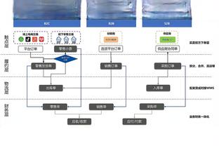 明日骑士客战独行侠 缺席三场的米切尔升级为出战成疑